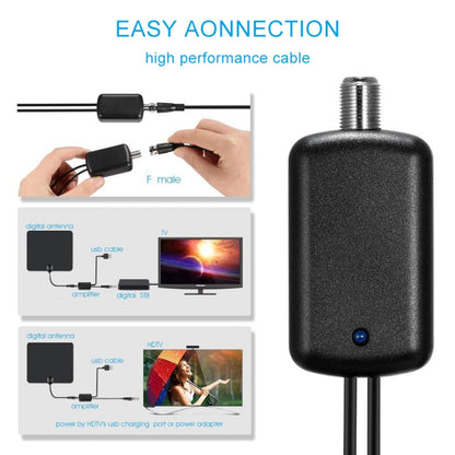 ขั้วต่อ USB เครื่องขยายสัญญาณบูสเตอร์ + หัวแปลง IEC, USB 50 Miles 25dBi