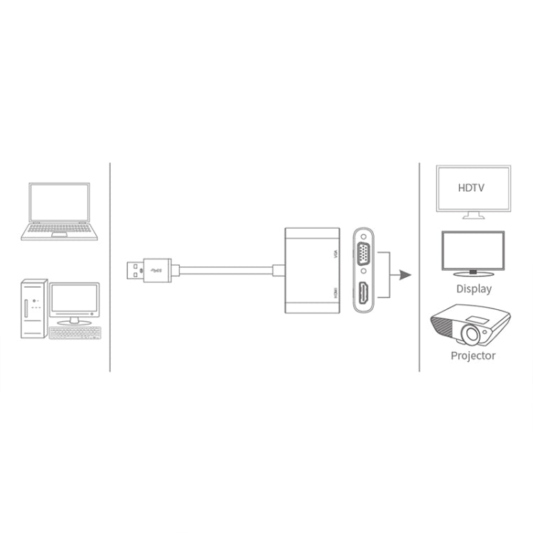 5201B 2 ใน 1 USB 3.0 เป็น VGA + HDMI HD ตัวแปลงวิดีโอ, 5201B Black, 5201B Silver