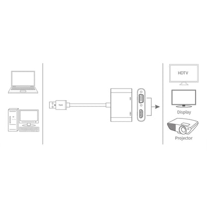 5201B 2 ใน 1 USB 3.0 เป็น VGA + HDMI HD ตัวแปลงวิดีโอ, 5201B Black, 5201B Silver
