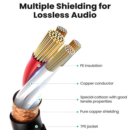 1m 3-Pin XLR Male to XLR Female MIC Shielded Cable Microphone Audio Cord, Length: 1m