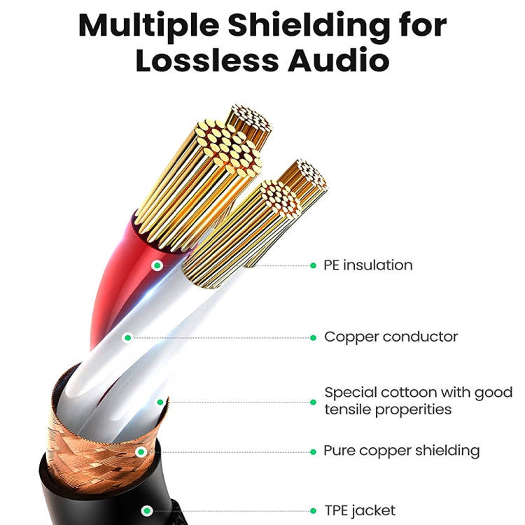 20m 3-Pin XLR Male to XLR Female MIC Shielded Cable Microphone Audio Cord, Length: 20m
