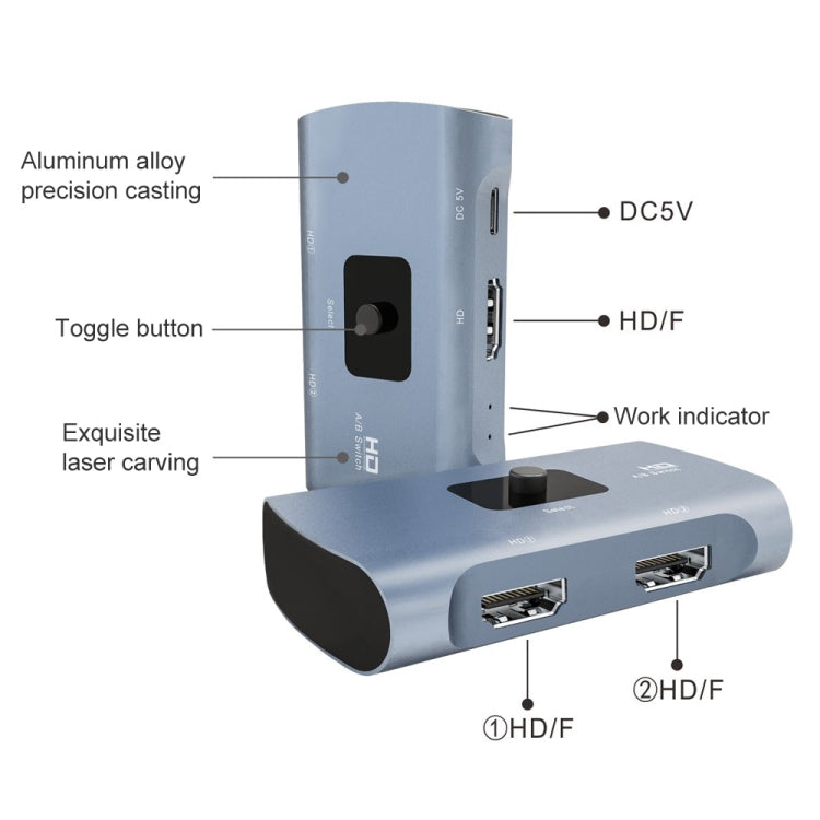 Z56 HD Female x 2 ถึง USB-C / Type-C + HD ตัวเมียสองทาง HD Switcher, Z56