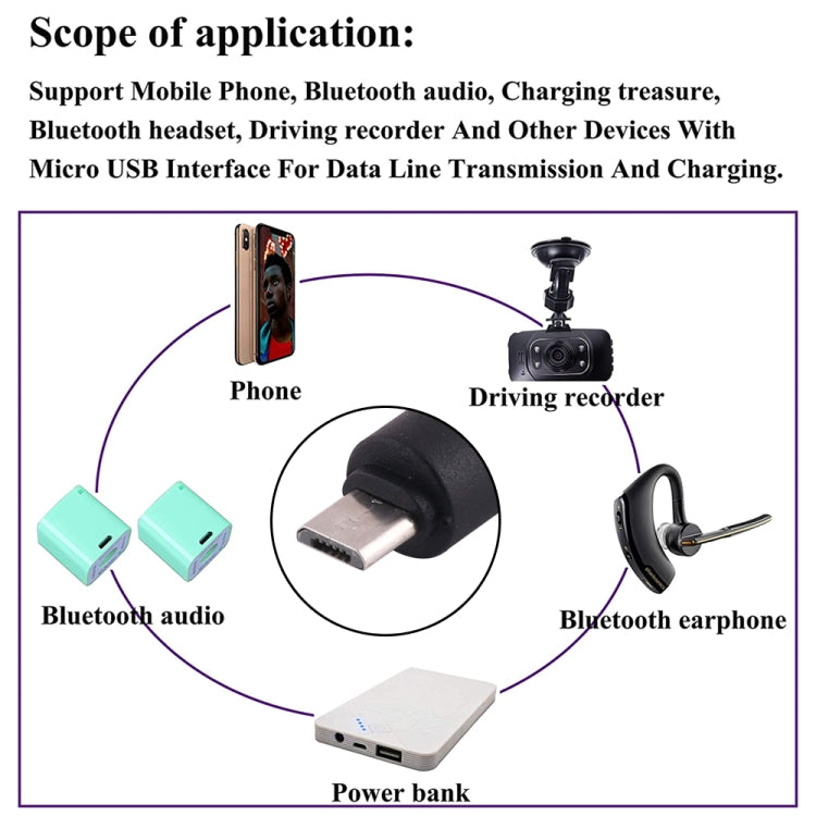 10 ชิ้น 4.0 x 1.7 มม. ถึงขั้วต่อปลั๊กไฟ Micro USB DC, 4.0 x 1.7mm