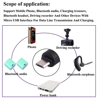 10 ชิ้น 4.0 x 1.7 มม. ถึงขั้วต่อปลั๊กไฟ Micro USB DC, 4.0 x 1.7mm