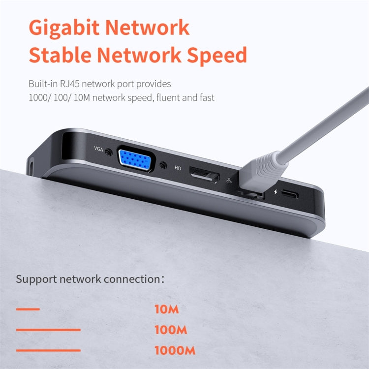 ROCK TR01 10 In 1 Type-C / USB-C เป็น HDMI + VGA อะแดปเตอร์ขยาย HUB มัลติฟังก์ชั่น, TR01