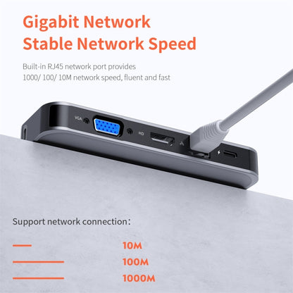 ROCK TR01 10 In 1 Type-C / USB-C เป็น HDMI + VGA อะแดปเตอร์ขยาย HUB มัลติฟังก์ชั่น, TR01
