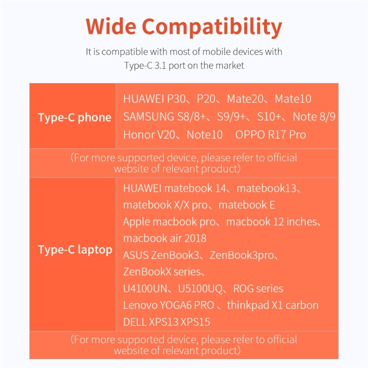 ROCK TR03 8 In 1 Type-C / USB-C เป็น HDMI อะแดปเตอร์ขยาย HUB มัลติฟังก์ชั่น, TR03