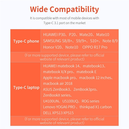 ROCK TR03 8 In 1 Type-C / USB-C เป็น HDMI อะแดปเตอร์ขยาย HUB มัลติฟังก์ชั่น, TR03