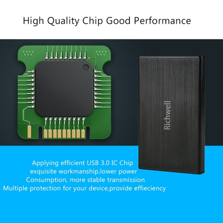 Richwell SATA R23-SATA-320GB 320GB 2.5 นิ้วอินเทอร์เฟซ USB3.0 ฮาร์ดดิสก์ไดรฟ์มือถือ, 320GB