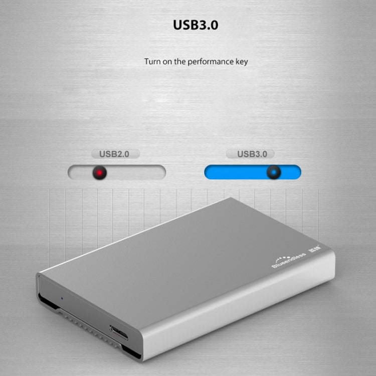 Blueendless U23Q SATA 2.5 นิ้วอินเทอร์เฟซ Micro B กล่อง HDD พร้อมสาย USB-C / Type-C เป็น USB-C / Type-C รองรับความหนา: 1 ซม. หรือน้อยกว่า, Type-C  (1cm)