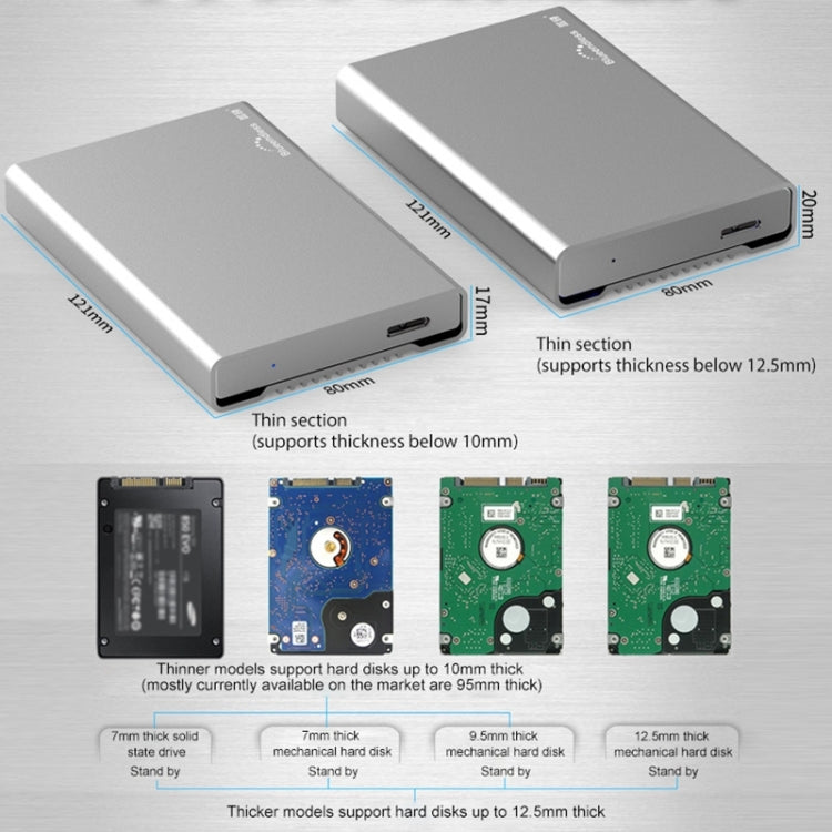 Blueendless U23Q SATA 2.5 นิ้วอินเทอร์เฟซ Micro B กล่อง HDD พร้อมสาย USB-C / Type-C เป็น USB-C / Type-C รองรับความหนา: 1 ซม. หรือน้อยกว่า, Type-C  (1cm)