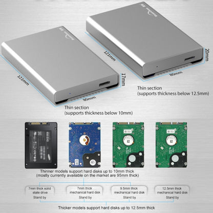 Blueendless U23Q SATA 2.5 นิ้วอินเทอร์เฟซ Micro B กล่อง HDD พร้อมสาย USB-C / Type-C เป็น USB-C / Type-C รองรับความหนา: 1 ซม. หรือน้อยกว่า, Type-C  (1cm)