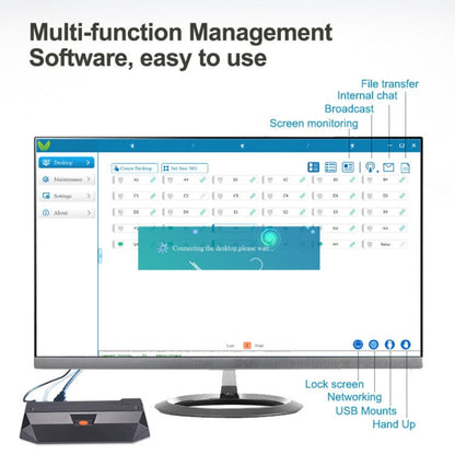มินิพีซีระบบ Windows และ Linux R0, Quad Core 1.5GHz, RAM: 1GB, ROM: 8GB, Wired Version