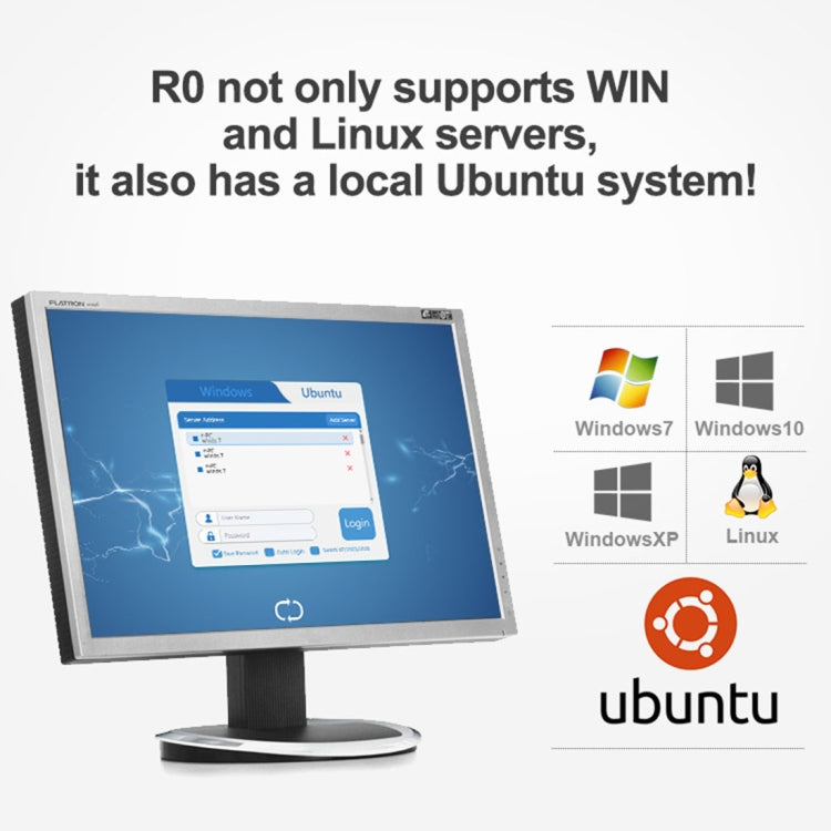 มินิพีซีระบบ Windows และ Linux R0, Quad Core 1.5GHz, RAM: 1GB, ROM: 8GB, Wired Version
