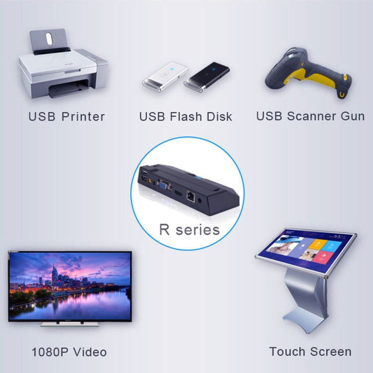 มินิพีซีระบบ Windows R1, Quad Core Cortex 2.0GHz, RAM: 1GB, ROM: 8GB