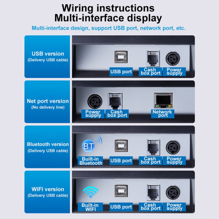 Xprinter N160II อินเทอร์เฟซ USB + WIFI 80 มม. 160 มม. / วินาทีเครื่องพิมพ์ใบเสร็จความร้อนอัตโนมัติ, ปลั๊ก UK, USB+WIFI Interface, EU Plug, USB+WIFI Interface, UK Plug, USB+WIFI Interface, US Plug