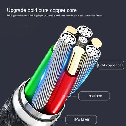 7563s USB-C / Type-C หญิงถึง 2K HDMI ชาย HD สายเคเบิลอะแดปเตอร์วิดีโอ, ความยาวสายเคเบิล: 1 ม.