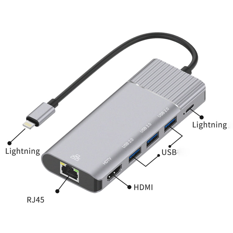 79591 6 in 1 8 Pin to RJ45 + HDMI + การชาร์จ 8 Pin + 3 พอร์ต USB 2.0 มัลติฟังก์ชั่น HUB Converter Docking Station, 79591
