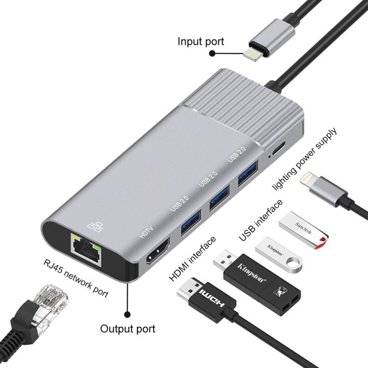 79591 6 in 1 8 Pin to RJ45 + HDMI + การชาร์จ 8 Pin + 3 พอร์ต USB 2.0 มัลติฟังก์ชั่น HUB Converter Docking Station, 79591