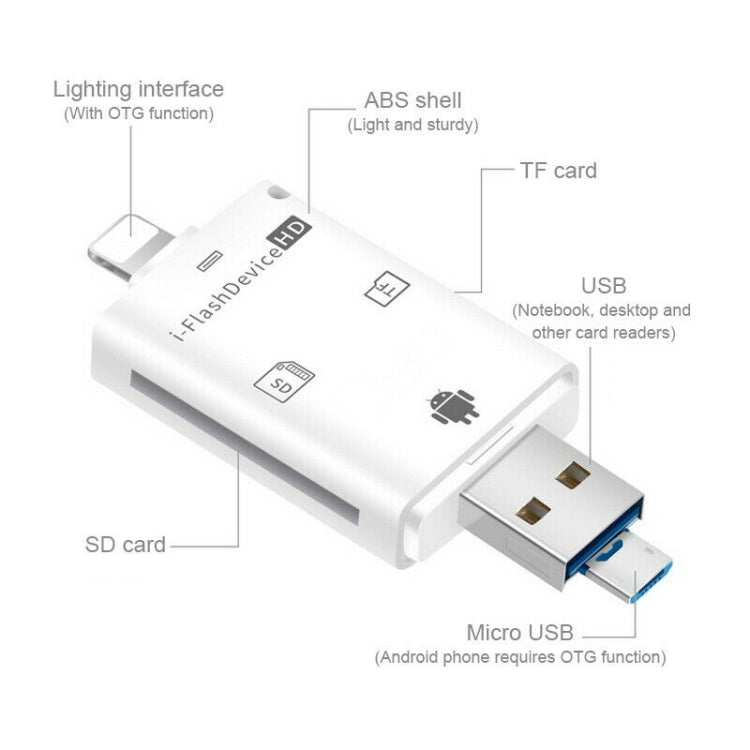 NK-208 3 in 1 i-Flash TF Card / SD Card Reader สำหรับ 8 Pin + USB 2.0 + อุปกรณ์ Micro USB (สีดำ), NK-208 White, NK-208 Black