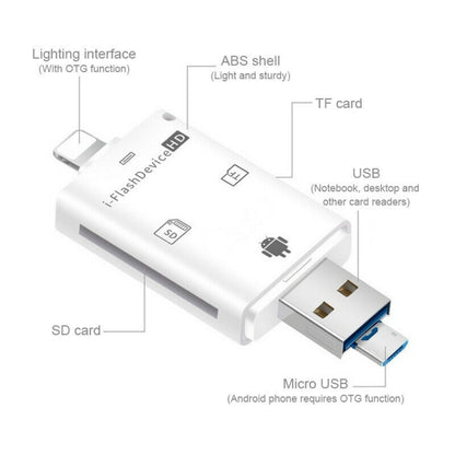 NK-208 3 in 1 i-Flash TF Card / SD Card Reader สำหรับ 8 Pin + USB 2.0 + อุปกรณ์ Micro USB (สีดำ), NK-208 White, NK-208 Black