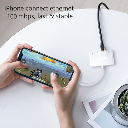 4 in 1 8 พินชายถึง 8 พิน + RJ45 Ethernet + HDMI + กล้อง USB หญิง OTG อะแดปเตอร์ AV แบบดิจิตอล, RJ45 Ethernet