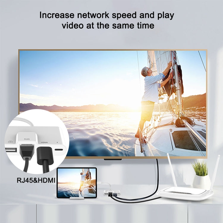 4 in 1 8 พินชายถึง 8 พิน + RJ45 Ethernet + HDMI + กล้อง USB หญิง OTG อะแดปเตอร์ AV แบบดิจิตอล, RJ45 Ethernet
