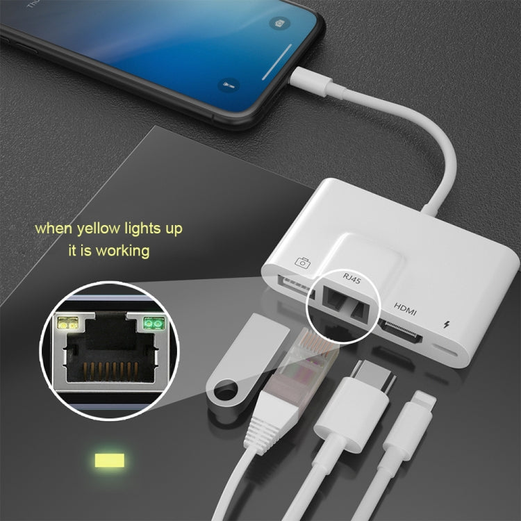4 in 1 8 พินชายถึง 8 พิน + RJ45 Ethernet + HDMI + กล้อง USB หญิง OTG อะแดปเตอร์ AV แบบดิจิตอล, RJ45 Ethernet
