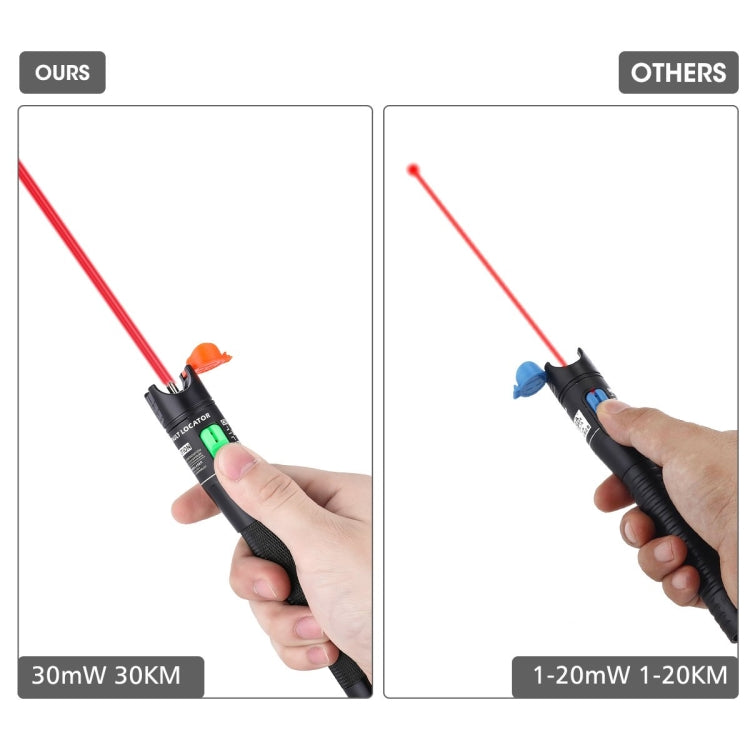 HT-30 30mW Visual Fault Locator เครื่องตรวจจับเครื่องทดสอบแสงเลเซอร์แสงสีแดงปากกาทดสอบ, HT-30