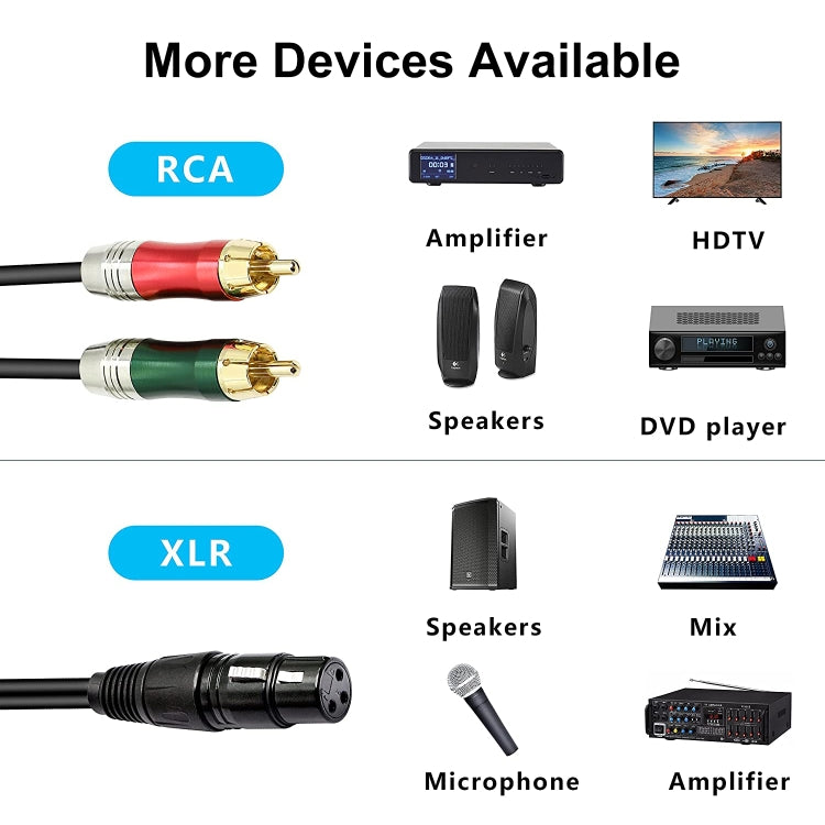 30 ซม.หัวโลหะ 3 PIN XLR CANNON หญิง 2 RCA ชาย Audio CONNECTOR ADAPTER CABLE สำหรับไมโครโฟน /อุปกรณ์เสียง, 2 RCA Male