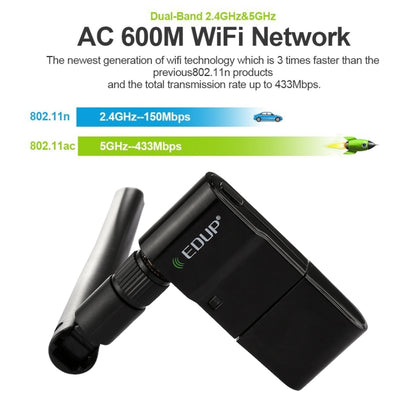 EDUP EP-AC1635 600Mbps Dual Band Wireless 11AC USB Ethernet Adapter 2dBi เสาอากาศสำหรับแล็ปท็อป/PC, EP-AC1635