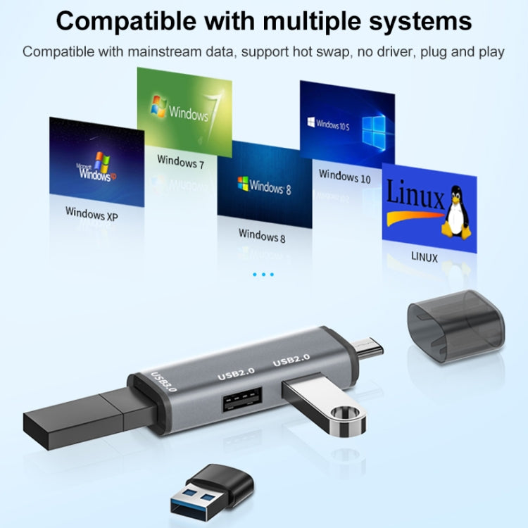 ADS-302C 3 in 1 มัลติฟังก์ชั่น Type-C / USB-C HUB Docking Station, ADS-302C