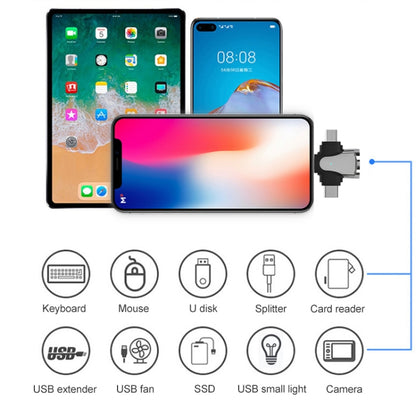อะแดปเตอร์ 3 ใน 1 OTG, USB to Type-C / Micro USB / 8 Pin