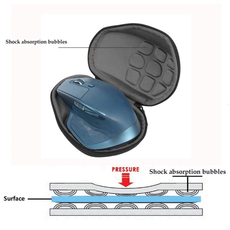 กระเป๋าป้องกันกล่องเก็บเมาส์ EVA แบบพกพาสำหรับเมาส์ Logitech MX Master / MX Master 2S, For Logitech MX Master