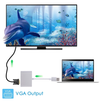 อะแดปเตอร์ 2 in 1 USB 3.0 เป็น HDMI + VGA