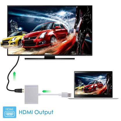 อะแดปเตอร์ 2 in 1 USB 3.0 เป็น HDMI + VGA