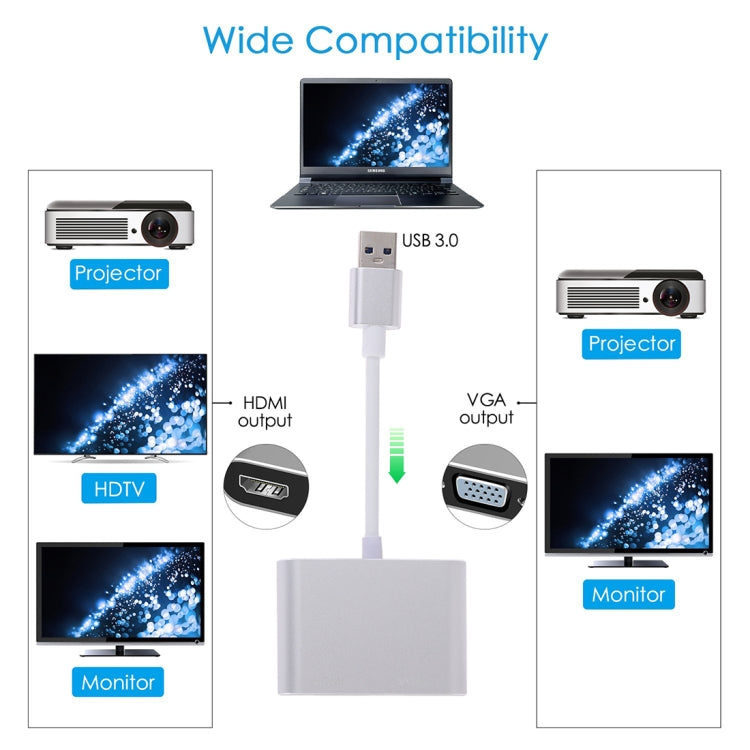 อะแดปเตอร์ 2 in 1 USB 3.0 เป็น HDMI + VGA