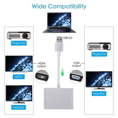 อะแดปเตอร์ 2 in 1 USB 3.0 เป็น HDMI + VGA
