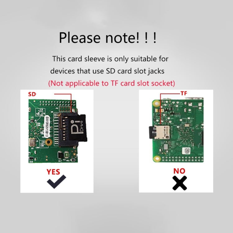 บอร์ดพัฒนา BASEQI Raspberry Pi ซ่อน TF เป็น SD การ์ด เคส