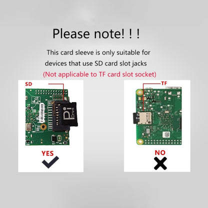 บอร์ดพัฒนา BASEQI Raspberry Pi ซ่อน TF เป็น SD การ์ด เคส