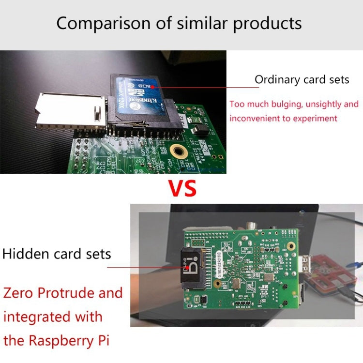 บอร์ดพัฒนา BASEQI Raspberry Pi ซ่อน TF เป็น SD การ์ด เคส