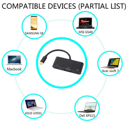 USB 2.0 + พอร์ตเสียง + อะแดปเตอร์ VGA + HDMI เป็น USB-C / Type-C HUB, Black