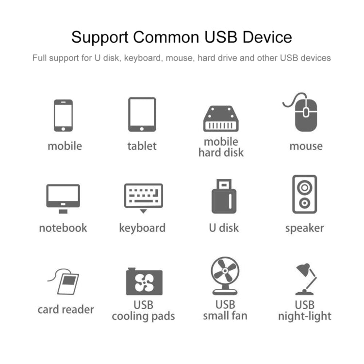 เครื่องอ่านการ์ด TF / SD 2 in 1 + พอร์ต USB 3.0 3 พอร์ตเป็นตัวแปลง USB 3.0 HUB ความยาวสายเคเบิล: 26 ซม., USB 3.0 (White)