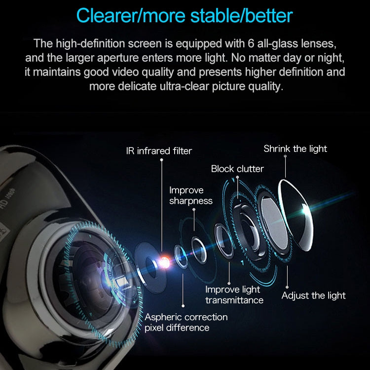 กล้องบันทึกภาพรถยนต์ขนาดเล็ก 2.0 นิ้วหน้าจอ LCD HD 1080P 170 องศาการดูมุมกว้างรองรับการตรวจจับการเคลื่อนไหว / อินฟราเรดการมองเห็นได้ในเวลากลางคืน / การ์ด TF / ไมค์, 2.0 inch