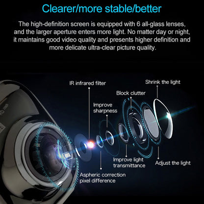 กล้องบันทึกภาพรถยนต์ขนาดเล็ก 2.0 นิ้วหน้าจอ LCD HD 1080P 170 องศาการดูมุมกว้างรองรับการตรวจจับการเคลื่อนไหว / อินฟราเรดการมองเห็นได้ในเวลากลางคืน / การ์ด TF / ไมค์, 2.0 inch