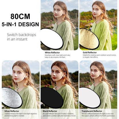 ชุดถ่ายภาพ Softbox PULUZ LED Light Studio พร้อมพื้นหลังและตัวสะท้อนแสง & เมาท์ขาตั้งกล้องและกระสอบทราย, Photography Light  Kit, EU Plug, Photography Light  Kit, US Plug