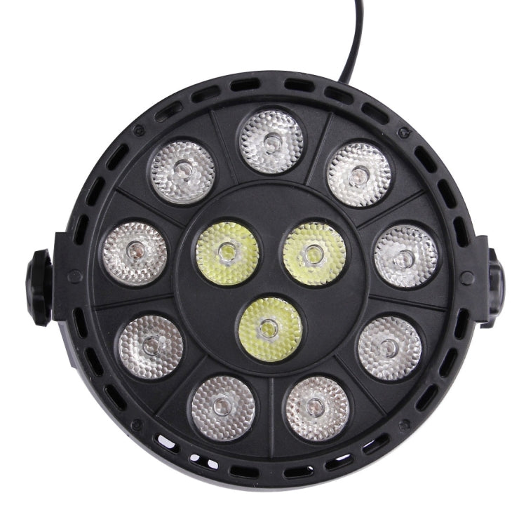 พร้อมจอแสดงผล LED, โหมด Master / Slave / DMX512 / Auto Run, ปลั๊ก EU, EU Plug