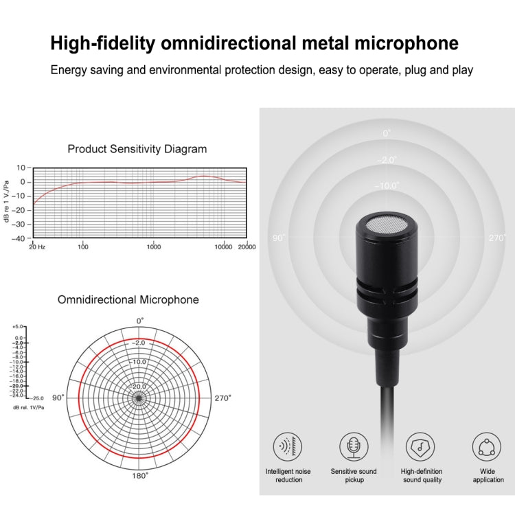 PULUZ 1.5 ม. USB-C / Type-C แจ็คจักรยานคอนเดนเซอร์แบบใช้สายไมโครโฟนบันทึก, 1.5m Type-C