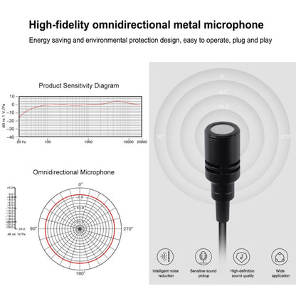 PULUZ 1.5 ม. USB-C / Type-C แจ็คจักรยานคอนเดนเซอร์แบบใช้สายไมโครโฟนบันทึก, 1.5m Type-C