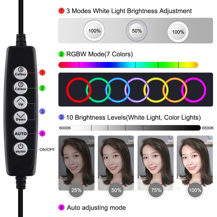 PULUZ 6.2 นิ้ว 16 ซม.USB 10 โหมด 8 สี RGBW หรี่แสงได้ LED แหวน Vlogging การถ่ายภาพวิดีโอไฟขาตั้งกล้องขาตั้งกล้อง, 6.2 inch RGBW